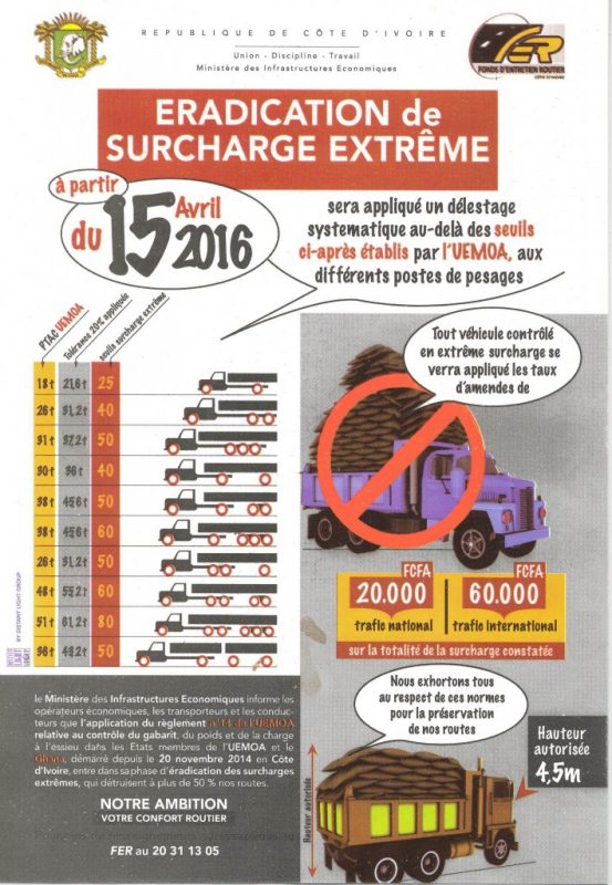 Eradication de surcharge extr&ecirc;me
